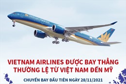 Từ 28/11/2021, Vietnam Airlines được bay thẳng thường lệ từ Việt Nam đến Mỹ