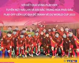 Đội tuyển bóng đá nữ Việt Nam giành tấm vé lịch sử tham dự World Cup 2023