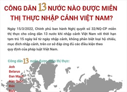 Công dân 13 nước nào được miễn thị thực nhập cảnh Việt Nam?