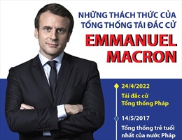 Những thách thức của Tổng thống tái đắc cử Emmanuel Macron