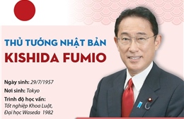 Thủ tướng Nhật Bản Kishida Fumio