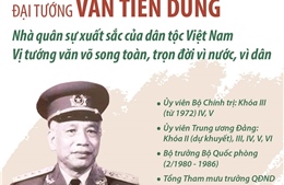 Đại tướng Văn Tiến Dũng: Nhà quân sự xuất sắc của dân tộc Việt Nam 