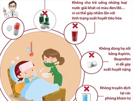 Cách chăm sóc trẻ sốt xuất huyết tại nhà
