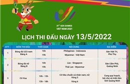 SEA Games 31: Lịch thi đấu ngày 13/5/2022