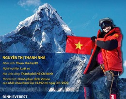 Người phụ nữ Việt Nam đầu tiên &#39;hạ gục&#39; Everest