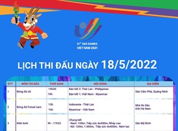 SEA Games 31: Lịch thi đấu ngày 18/5/2022