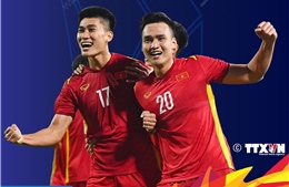 Lịch thi đấu của U23 Việt Nam tại Vòng chung kết U23 châu Á