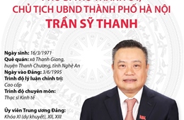 Phó Bí thư Thành ủy, Chủ tịch UBND Thành phố Hà Nội Trần Sỹ Thanh