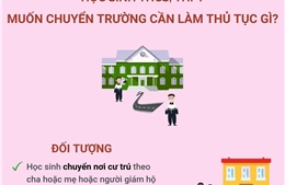 Học sinh THCS, THPT muốn chuyển trường cần làm thủ tục gì?