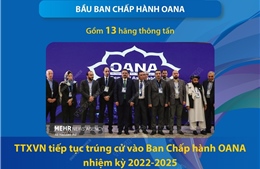 TTXVN tiếp tục trúng cử vào Ban chấp hành OANA nhiệm kỳ 2022 - 2025