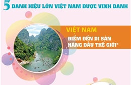 Việt Nam được vinh danh là &#39;Điểm đến di sản hàng đầu thế giới&#39; năm 2022