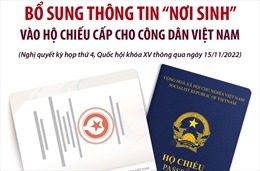 Bổ sung thông tin &#39;nơi sinh&#39; vào hộ chiếu cấp cho công dân Việt Nam