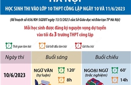 Hà Nội: Học sinh thi vào lớp 10 THPT công lập ngày 10 - 11/6/2023