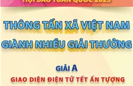 Thông tấn xã Việt Nam giành nhiều giải thưởng tại Hội báo toàn quốc 2023