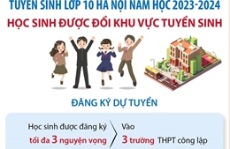Tuyển sinh lớp 10 ở Hà Nội năm học 2023-2024: Học sinh được đổi khu vực tuyển sinh