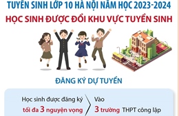 Tuyển sinh lớp 10 Hà Nội năm học 2023-2024: Học sinh được đổi khu vực tuyển sinh