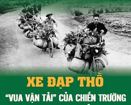 Xe đạp thồ: &#39;Vua vận tải&#39; của chiến trường Điện Biên Phủ