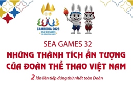 SEA Games 32: Những thành tích ấn tượng của đoàn thể thao Việt Nam