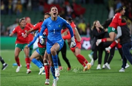 World Cup nữ 2023: Khoảnh khắc trong mơ đối với &#39;tân binh&#39; Maroc