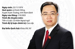 Phó Bí thư Tỉnh ủy Quảng Ninh Đặng Xuân Phương