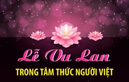 Lễ Vu Lan trong tâm thức người Việt