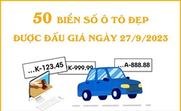 50 biển số ô tô đẹp được đấu giá ngày 27/9/2023