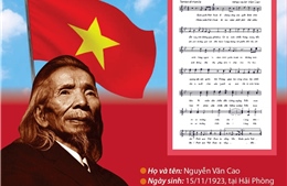 Nhạc sĩ Văn Cao - Tác giả của Quốc ca Việt Nam