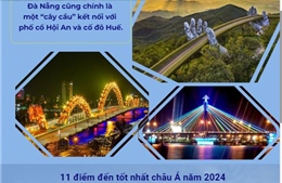 Đà Nẵng lọt top 11 điểm đến tốt nhất châu Á 2024