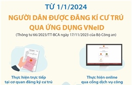 Từ 1/1/2024: Người dân được đăng ký cư trú qua ứng dụng VNeID