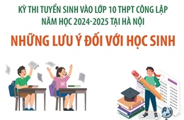 Kỳ thi tuyển sinh vào 10 THPT công lập tại Hà Nội: Những lưu ý khi đăng ký dự tuyển