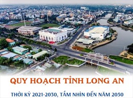 Quy hoạch tỉnh Long An thời kỳ 2021-2030, tầm nhìn đến năm 2050