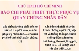 Chủ tịch Hồ Chí Minh: Báo chí phải thiết thực phục vụ quần chúng nhân dân