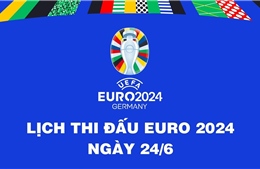 EURO 2024: Lịch thi đấu ngày 24/6