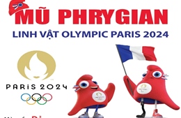 Mũ Phrygian - linh vật Olympic Paris 2024