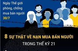 Tám sự thật về nạn mua bán người trong thế kỷ 21