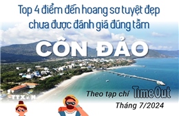 Côn Đảo - Top 4 điểm đến hoang sơ, tuyệt đẹp chưa được đánh giá đúng tầm