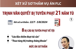 Xét xử vụ FLC: Trịnh Văn Quyết bị tuyên phạt 21 năm tù