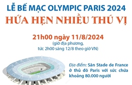 Lễ bế mạc Olympic Paris 2024 hứa hẹn nhiều thú vị