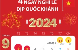 Lịch nghỉ lễ Quốc khánh năm 2024