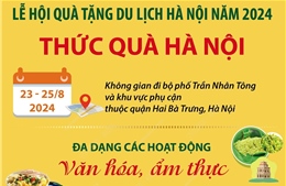 Lễ hội Quà tặng Du lịch Hà Nội năm 2024: Thức quà Hà Nội