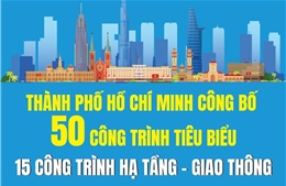 15 công trình hạ tầng - giao thông tiêu biểu của TP Hồ Chí Minh 