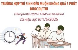 Dự thi tuyển dụng công chức, viên chức, thi nâng ngạch công chức