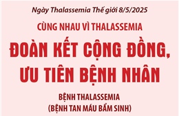 Cùng nhau vì Thalassemia: Đoàn kết cộng đồng, ưu tiên bệnh nhân