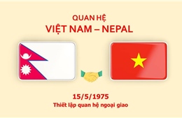 Tiềm năng to lớn trong thúc đẩy thương mại và giao thương giữa Việt Nam - Nepal