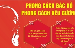 Phong cách Bác Hồ - Phong cách nêu gương