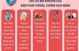 Hà Nội rải rác ca mắc COVID-19
