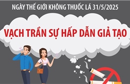 Ngày Thế giới không thuốc lá 31/5/2025: Vạch trần sự hấp dẫn giả tạo