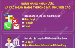 Người dân cần nâng cao cảnh giác trước các hành vi lừa đảo liên quan đến việc chuyển đổi thẻ