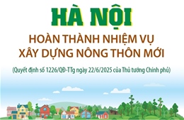 Hà Nội hoàn thành nhiệm vụ xây dựng nông thôn mới