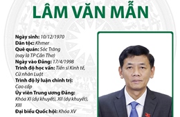 Ủy viên Trung ương Đảng, Ủy viên Ủy ban Thường vụ Quốc hội, Chủ tịch Hội đồng Dân tộc của Quốc hội khóa XV Lâm Văn Mẫn